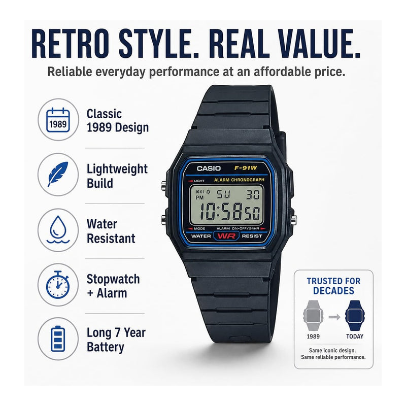 Casio F91W 1 Classic Resin Digital Watch