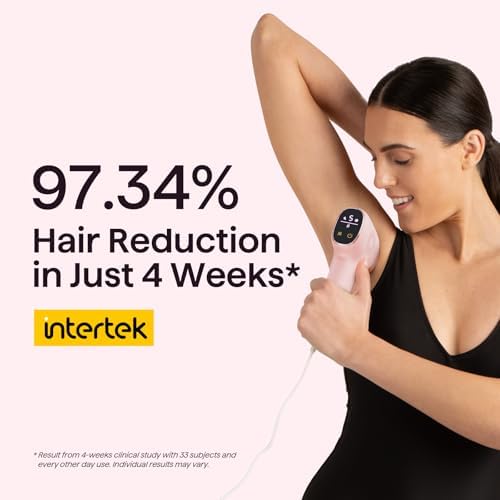 Wavytalk IPL Hair Removal Device, Bare It for Face Body Bikini – Long-Lasting Result & Painless,Full Body in 12 Mins with 24J Dual-Pulse & Ice Cooling, At-Home Use for Women and Men, Corded, Pink