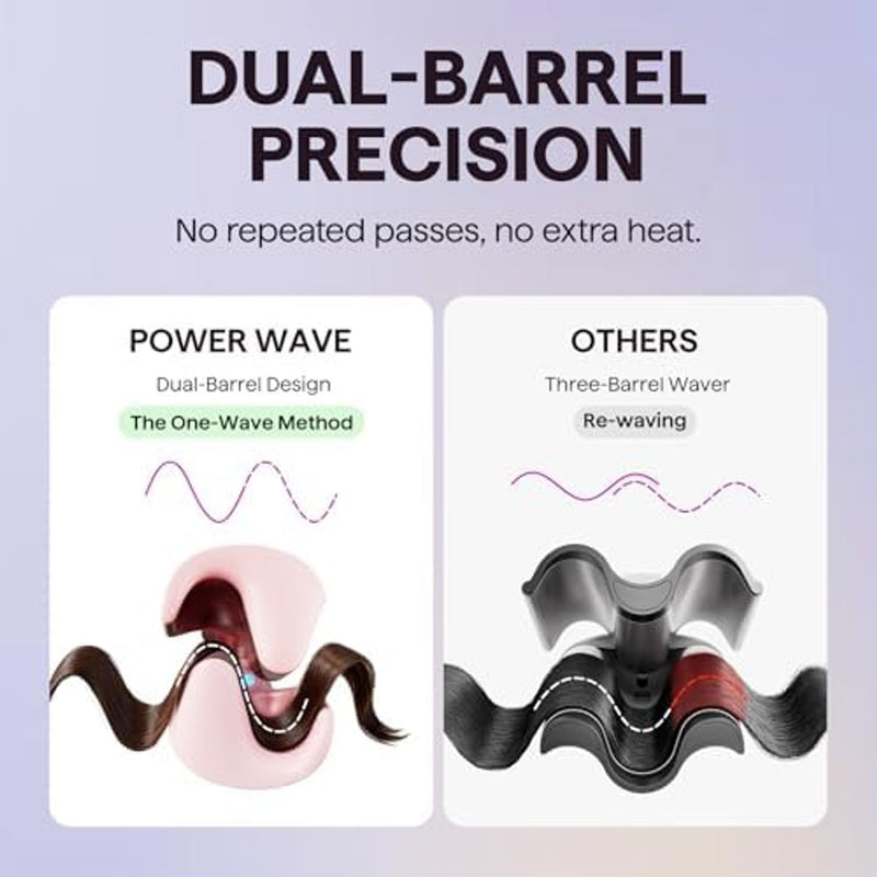 Wavytalk Power Wave - Engarzador de pelo, rizador, diseño de ventilación para menos daños, iónico reduce el encrespamiento, ondulado sin esfuerzo, plancha de doble voltaje, rosa