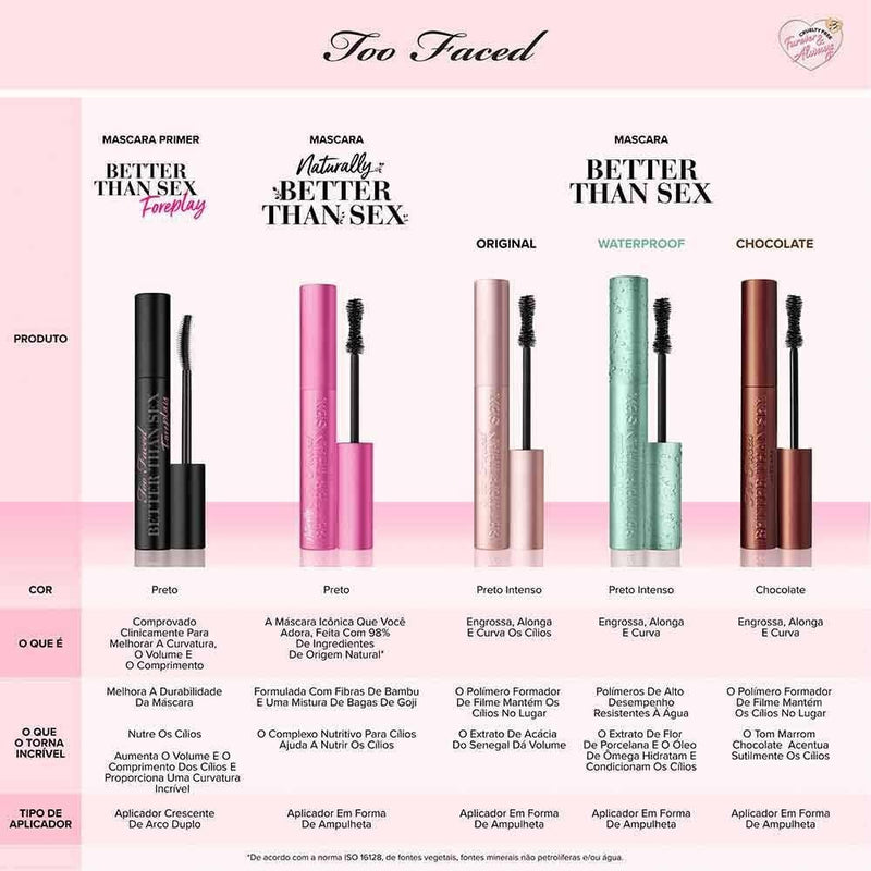Too Faced Better Than Sex Volumizing Mascara