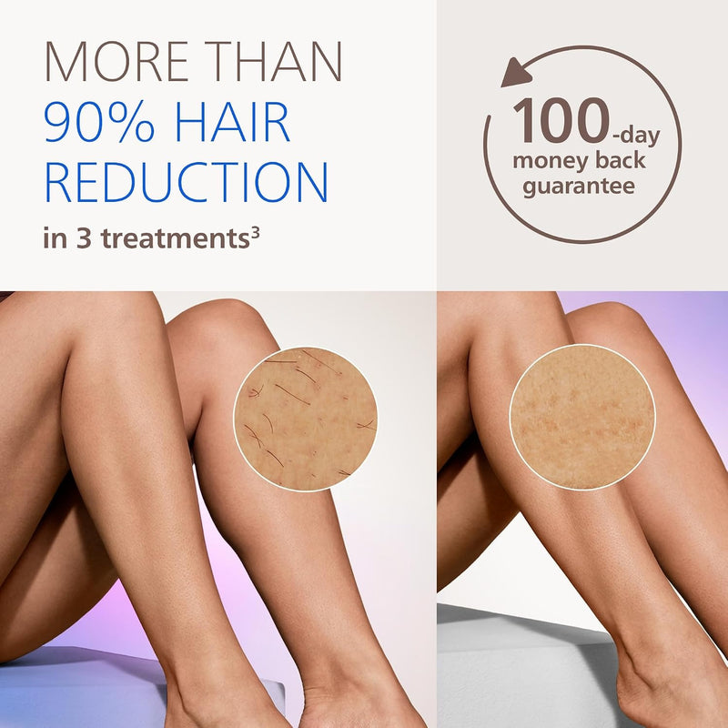 PRE VENTA PHILIPS Dispositivo de depilación IPL Philips Lumea 9900 Pro para una piel suave y duradera