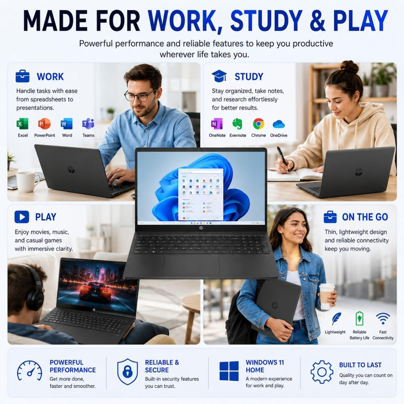 HP New Everyday Slim Laptop, 2026 Edition, Intel N150 Processor, 128GB SSD, 1TB Cloud Storage, Microsoft 365, Copilot AI, Long Battery Life, Windows 11