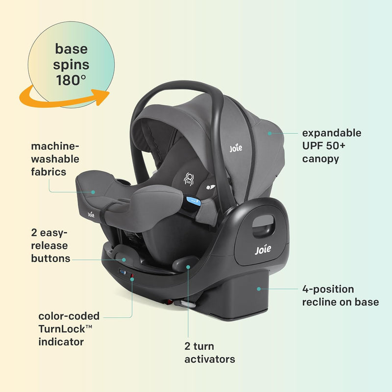 Joie Rue LX Spin Silla de Auto Giratoria 180 Grados Mocha