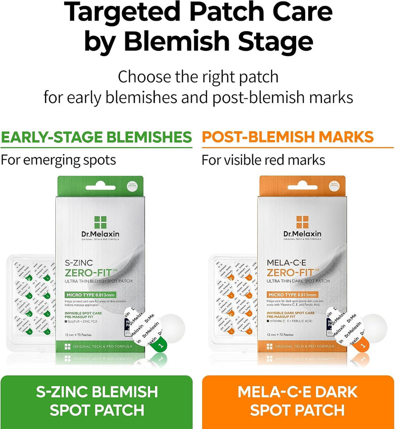 Dr.Melaxin S-ZINC ZERO-FIT Ultra Thin Blemish Spot Patch 0.013mm Invisible Pimple Stickers with Sulfur, Salicylic Acid, AHA & PHA, Seamless Under Makeup Face Cover, 12mm x 72 Patches