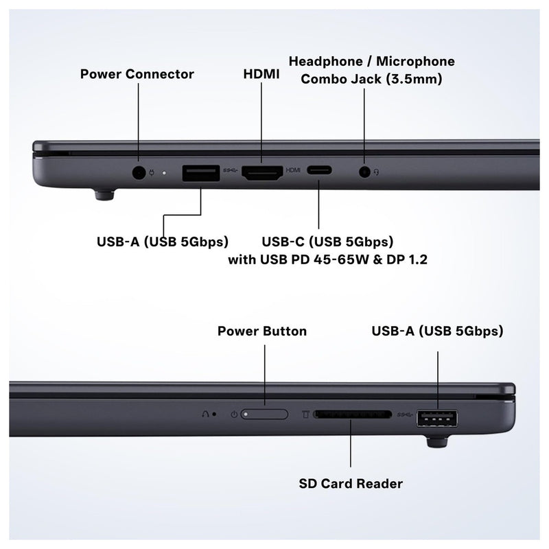 Laptop Lenovo IdeaPad Slim 5i 15,3" FHD+ Ryzen 7 16GB 512GB SSD Gris