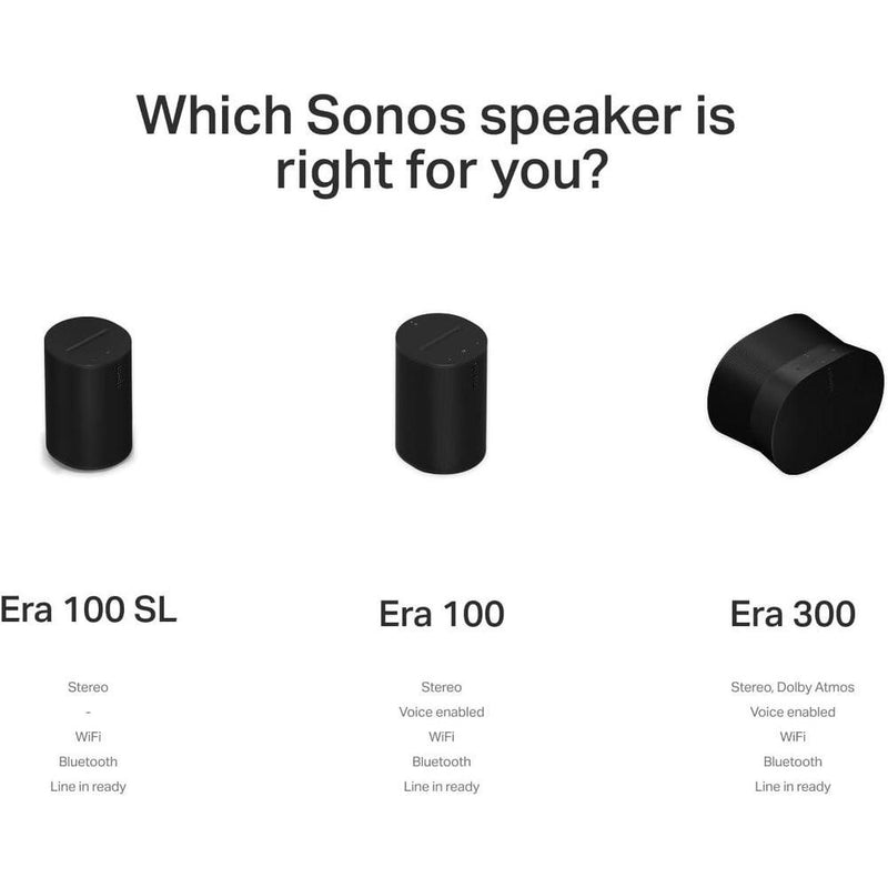 Altavoz Sonos Era 100 SL Blanco, compacto sin micrófono con conectividad WiFi y Bluetooth, ideal para cualquier sistema Sonos