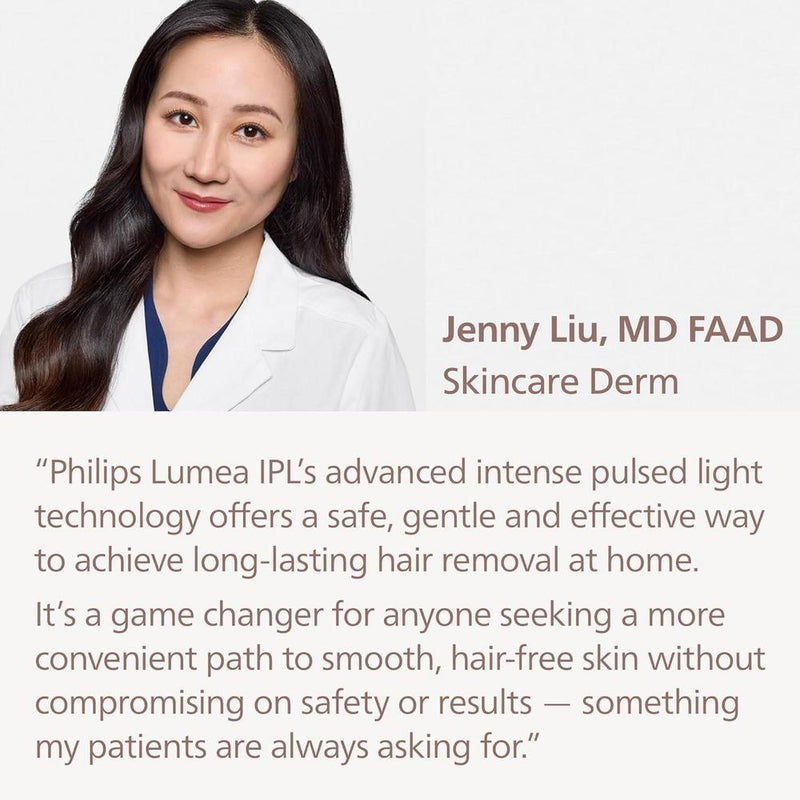 Philips Lumea 9000 Series - Dispositivo de depilación IPL para hombres y mujeres con tecnología SenseIQ, 4 accesorios