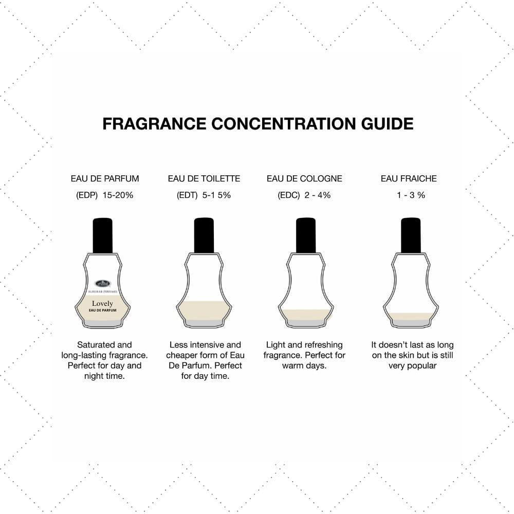 Al-Rehab - Espray natural