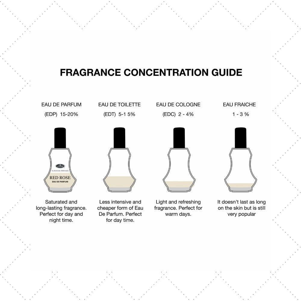 Espray natural Red Rose de Al-Rehab, eau de parfum con fragancia floral de larga duración