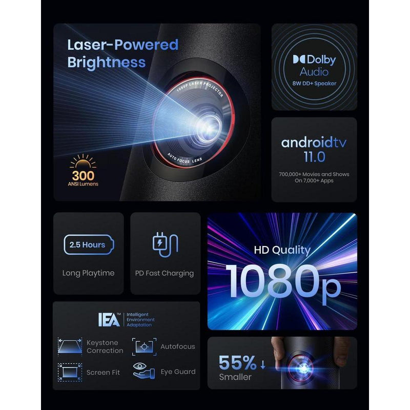 Proyector NEBULA Capsule 3 Láser, Mini TV Inteligente Wi-Fi Portátil con Google TV, Netflix, Dolby Digital y Batería
