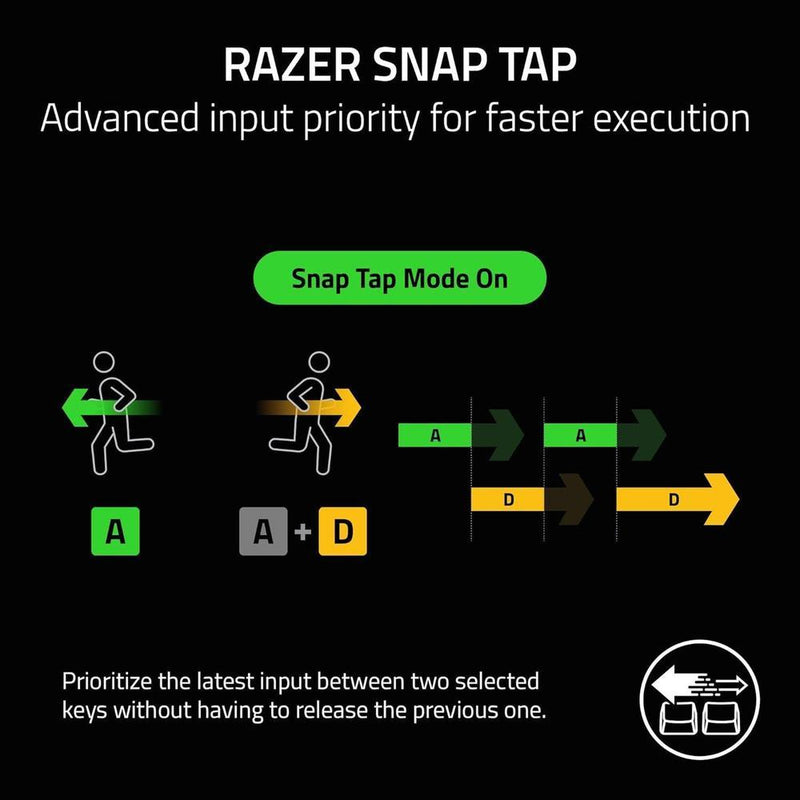 Teclado Razer Tartarus V2 de una mano con interruptores mecha-membrana, 32 teclas programables e iluminación Chroma RGB