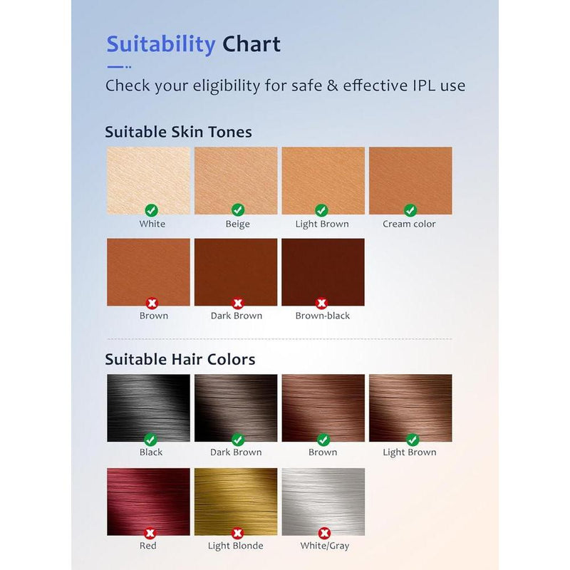 Dispositivo IPL para depilación en casa con enfriamiento, eliminación sin dolor para cuerpo, piernas y axilas, unisex