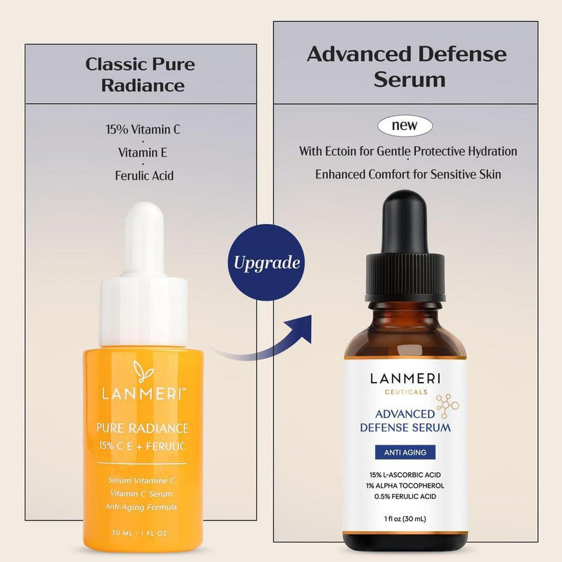Lanmeri Serum Facial 15% Vitamina C + E + Ácido Ferúlico 30ml