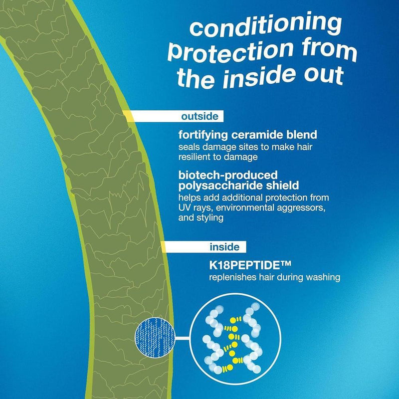 K18 Damage Shield Set: champú y acondicionador, protección para color, reduce encrespamiento y enredos