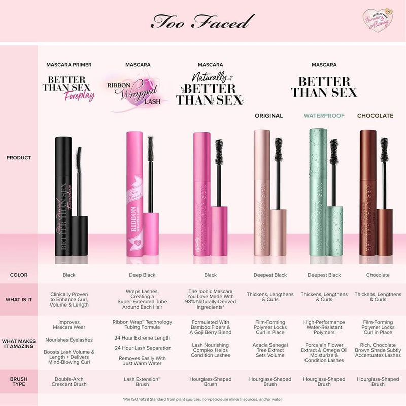 Máscara De Pestañas Too Faced Better Than Sex Volumizing Negro