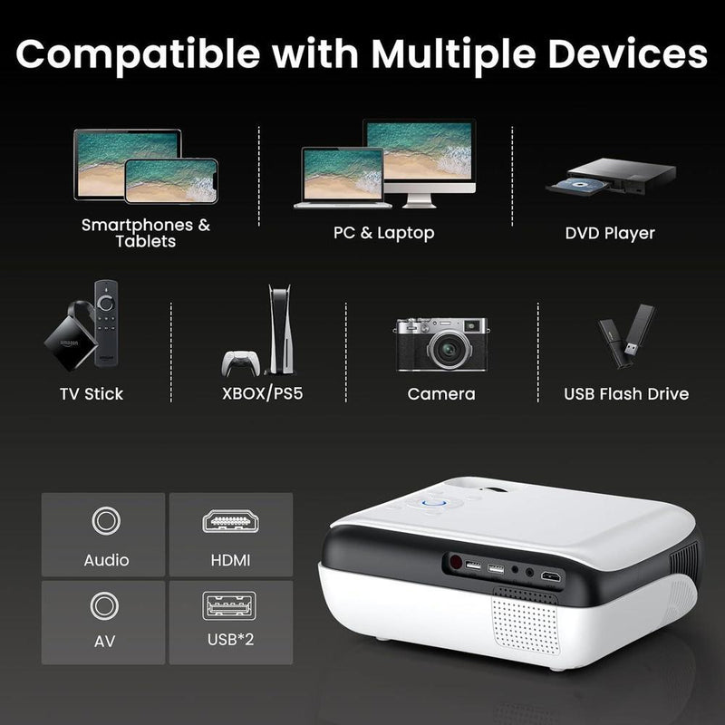 Proyector Mini Bluetooth 1080P Full HD portátil para exteriores, compatible con smartphone, HDMI, USB, AV y PS5