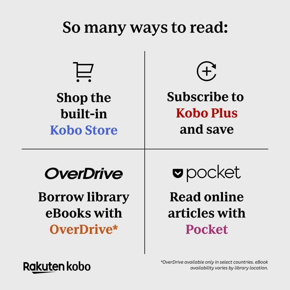 Kobo Clara Colour
