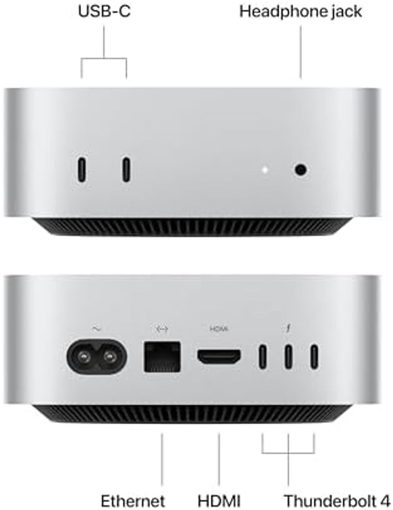 Apple 2024 Mac mini Desktop
