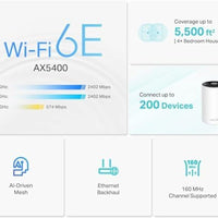 TP-Link Deco XE75 AXE5400 Tri-Band WiFi 6E Mesh System