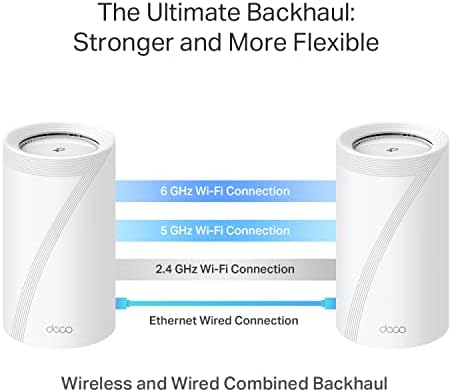 TP-Link Deco 7 Elite BE85 Tri-Band WiFi 7 BE22000 Whole Home Mesh System - 12-Stream 22 Gbps, 2X 10G + 2X 2.5G Ports, Wired Backhaul, 8X High-Gain Antennas, VPN, AI-Roaming, HomeShield (2-Pack)