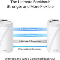 TP-Link Deco 7 Elite BE85 Tri-Band WiFi 7 BE22000 Whole Home Mesh System - 12-Stream 22 Gbps, 2X 10G + 2X 2.5G Ports, Wired Backhaul, 8X High-Gain Antennas, VPN, AI-Roaming, HomeShield (2-Pack)