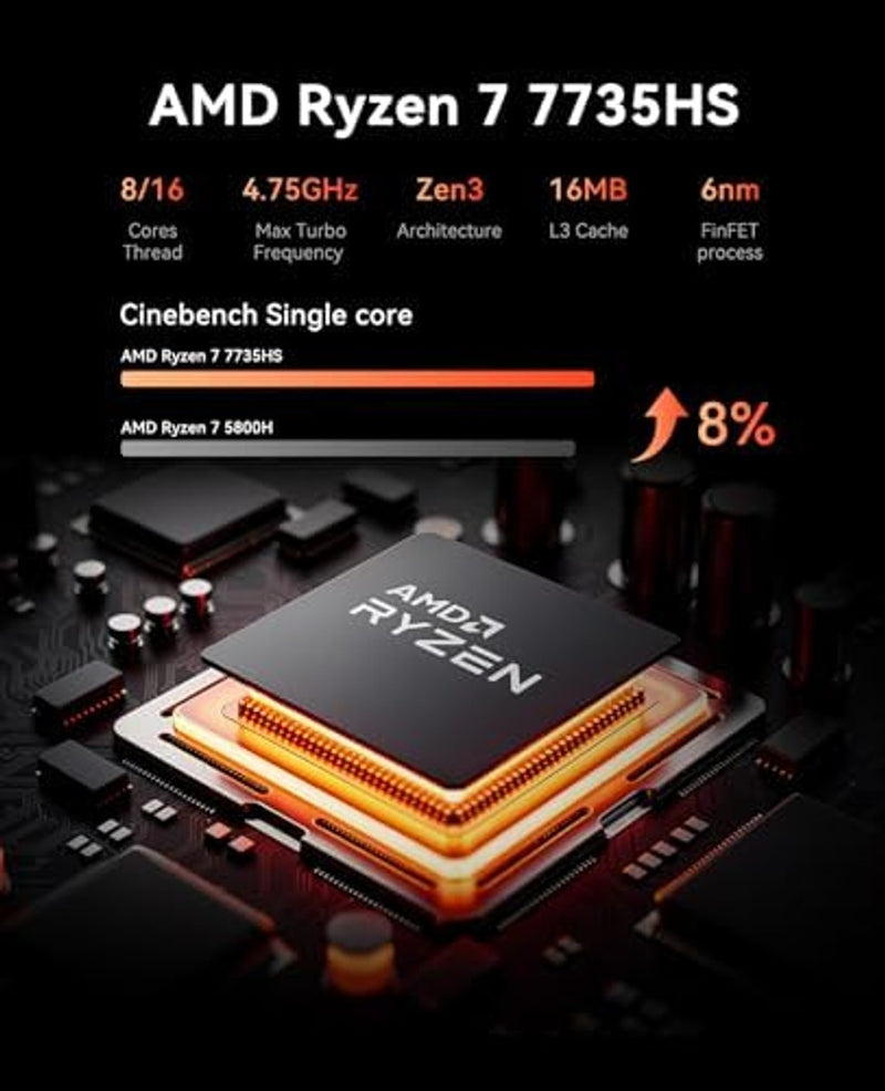 ACEMAGICIAN M1 Mini PC