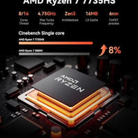 ACEMAGICIAN M1 Mini PC