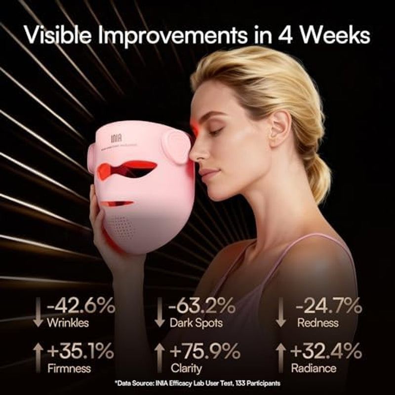 INIA Glow 4D - Máscara de terapia de luz roja inalámbrica para cara, NIR dual, 320 LED, 4 modos, refrigeración debajo de los ojos, máscara facial LED inalámbrica y recargable para el hogar y viajes, regalos de cuidado de la piel para mujeres, mamá, esposa