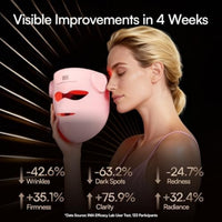 INIA Glow 4D - Máscara de terapia de luz roja inalámbrica para cara, NIR dual, 320 LED, 4 modos, refrigeración debajo de los ojos, máscara facial LED inalámbrica y recargable para el hogar y viajes, regalos de cuidado de la piel para mujeres, mamá, esposa