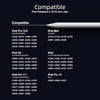 Stylus Pen for iPad 6th-11th Generation-2X Fast Charge Active Pencil Compatible with 2018-2025 Apple iPad Pro 11