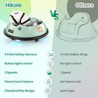 Ofertaza, Hikole Baby Bumper Car with Remote Control