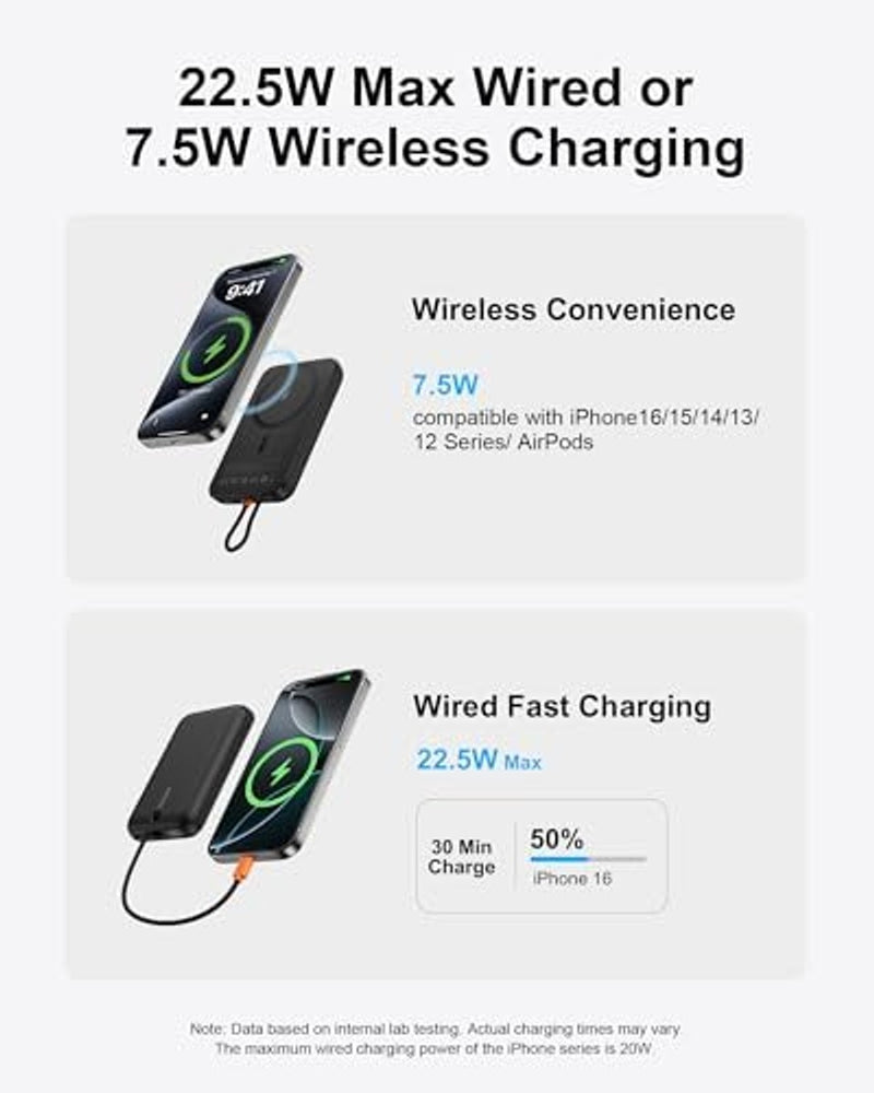 AsperX Magnetic Power Bank, 10,000mAh