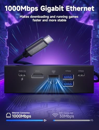 JSAUX Docking Station for ROG Xbox Ally X (2025)/ROG Ally X/ROG Ally/Steam Deck/Legion Go/Legion Go S, 6-in-1 Dock with HDMI 4K@120Hz, Gigabit Ethernet, USB A & USB C 3.2 Gen 1, 100W Charging - HB0609