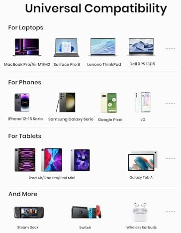 INIU 140W Laptop Power Bank, Flight-Safe 27000mAh High Capacity Portable Charger with USB C Cable, Digital Display Phone Charger, 3 Ports Travel External Battery Pack for MacBook iPad Steam Deck etc