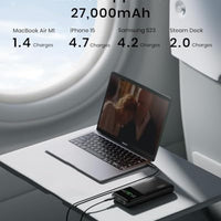 INIU 140W Laptop Power Bank, Flight-Safe 27000mAh High Capacity Portable Charger with USB C Cable, Digital Display Phone Charger, 3 Ports Travel External Battery Pack for MacBook iPad Steam Deck etc