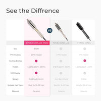 TYMO STYLUX PRO Thermal Brush Curling Brush, 1.5 Inch Heated Round Volumizer, Hair Straightener and Curler 2 in 1, 800M Negative Ion for Smoother, LCD Display, 5 Temp, Dual Voltage, Gold