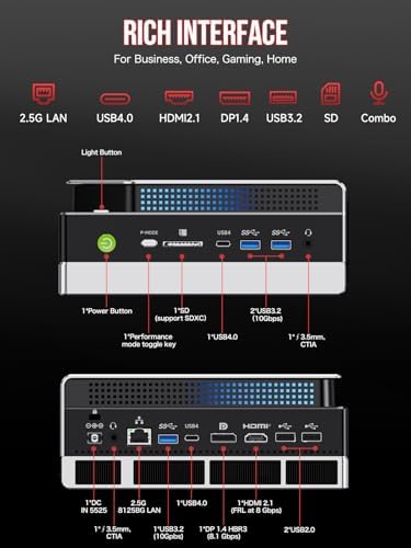 GMKtec EVO-X2 AI Mini PC AMD Ryzen Al Max+ 395 (up to 5.1GHz) Mini Gaming Computers, 64GB LPDDR5X 8000MHz (8GB*8) 1TB PCIe 4.0 SSD, Quad Screen 8K Display, WiFi 7 & USB4, SD Card Reader 4.0