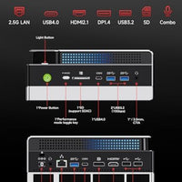 GMKtec EVO-X2 AI Mini PC AMD Ryzen Al Max+ 395 (up to 5.1GHz) Mini Gaming Computers, 64GB LPDDR5X 8000MHz (8GB*8) 1TB PCIe 4.0 SSD, Quad Screen 8K Display, WiFi 7 & USB4, SD Card Reader 4.0