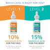 Level 2 Serum | Mandelic Acid Body Serum for Acne, Folliculitis, Aging Skin, Ingrown Hairs, Dark Spots on Face, Chest, Butt, Back, Thighs, Arms | 4 oz