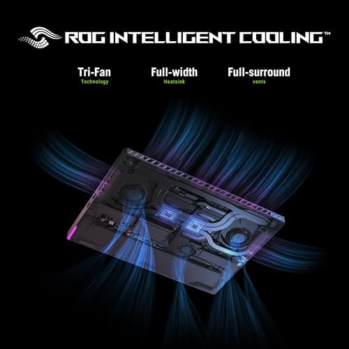 ASUS ROG Strix G18 (2025) Gaming Laptop, 18” ROG FHD+ 16:10 144Hz, NVIDIA® GeForce RTX™ 5050, AMD Ryzen™ 9 8940HX Mobile Processor, 16GB DDR5-5200Mhz, 1TB SSD, Wi-Fi 6E, Wind 11 Home