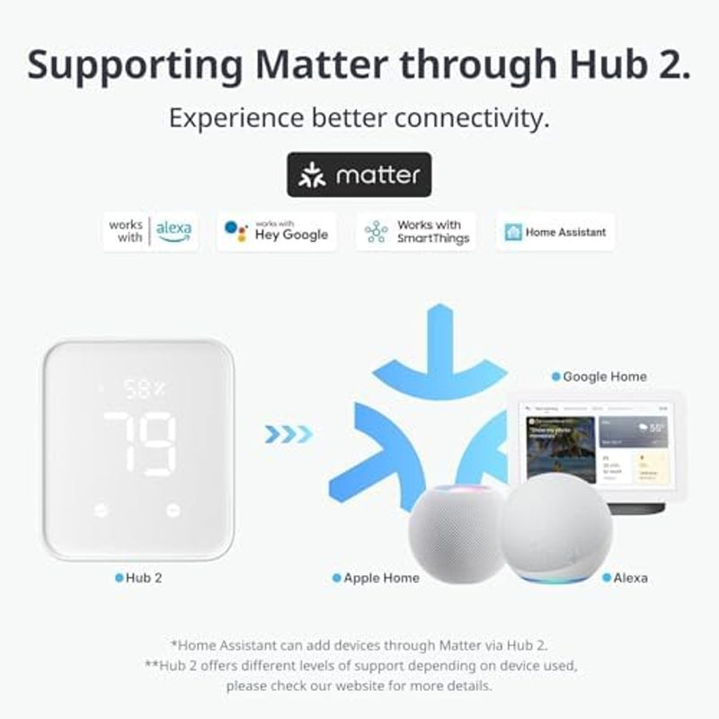 Ofertaza, Pulsador inteligente Switchbot (Bluetooth)