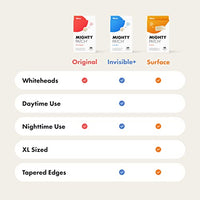 Mighty Patch Original Patch from Hero Cosmetics - #1 Hydrocolloid Acne Pimple Patches for Face, Shrinking Zits & Whiteheads in 1 Use, Nighttime Spot Pimple Stickers for Face, 36 Count
