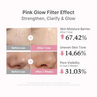 medicube PDRN Glass Glow Facial & Eye Duo: PDRN Caffeine Collagen Eye Patch and Salmon DNA PDRN Serum | For Dark Circles, Puffiness, Firming & Radiance Set | Korean Skincare, GIfts for Women