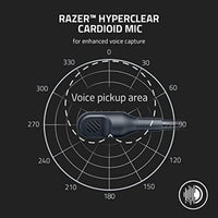Razer BlackShark V2 X Gaming Headset