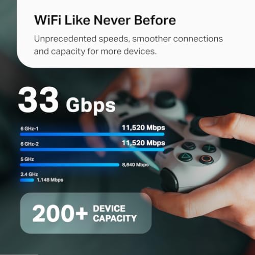 TP-Link Deco 7 Elite BE95 BE33000 Quad-Band WiFi 7 Whole Home Mesh System - Up to 7800 Sq.Ft w/AI-Driven Smart Antennas, 10G Multi-Gig Ethernet Ports, Replaces Router and Extender (2-Pack)