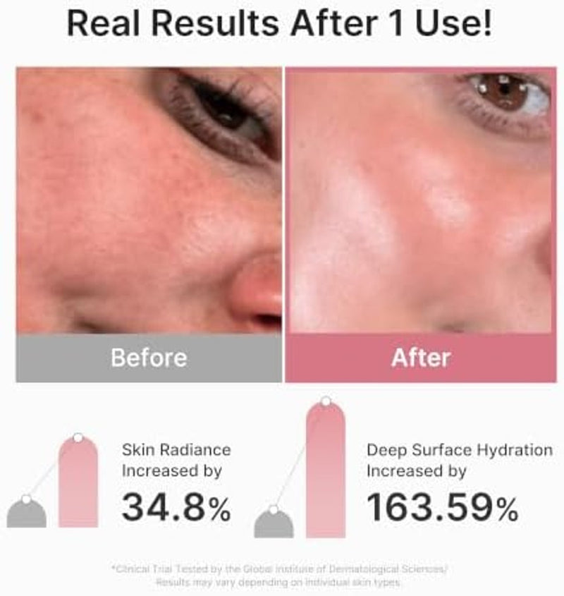 medicube Perfect Mask Mode Duo: Máscara recubierta PDRN Vita y Booster Pro X2 Rosa