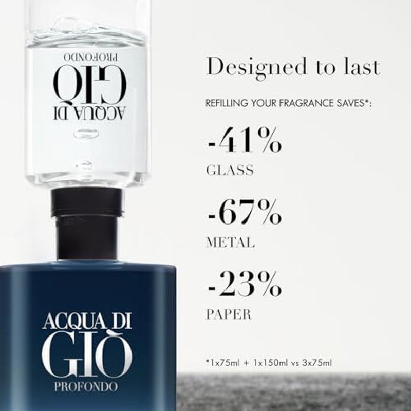 Armani Beauty - Acqua di Giò Profondo - Eau de Parfum - Colonia para hombres - Fragancia fresca y aromática para hombres - Notas de mandarina, lavanda y madera de cedro