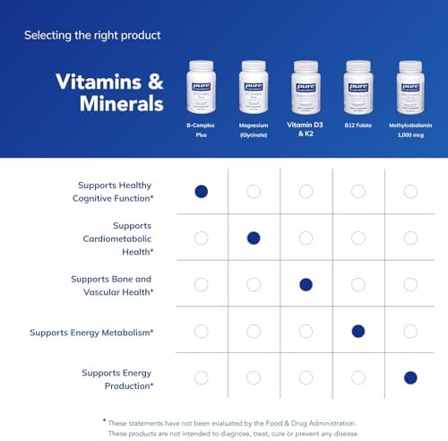Pure Encapsulations B-Complex Plus, 120 Capsules | B Vitamins Supplement to Support Neurological Health, Cardiovascular Health, Energy Levels and Nervous System Support*