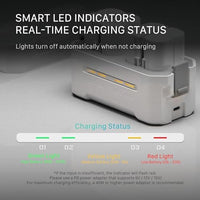 Tilta NP-FZ100 Portable Charging Station (2-Battery Kit) | Works with FX3, FX30, FX2, ZV-E1, FX30B, A7S III, A7S II, A7 IV, A7 III, A7R V, A7R IV, A7C II, A7C, A9, A9 II, A9 III, A1 II, A6700