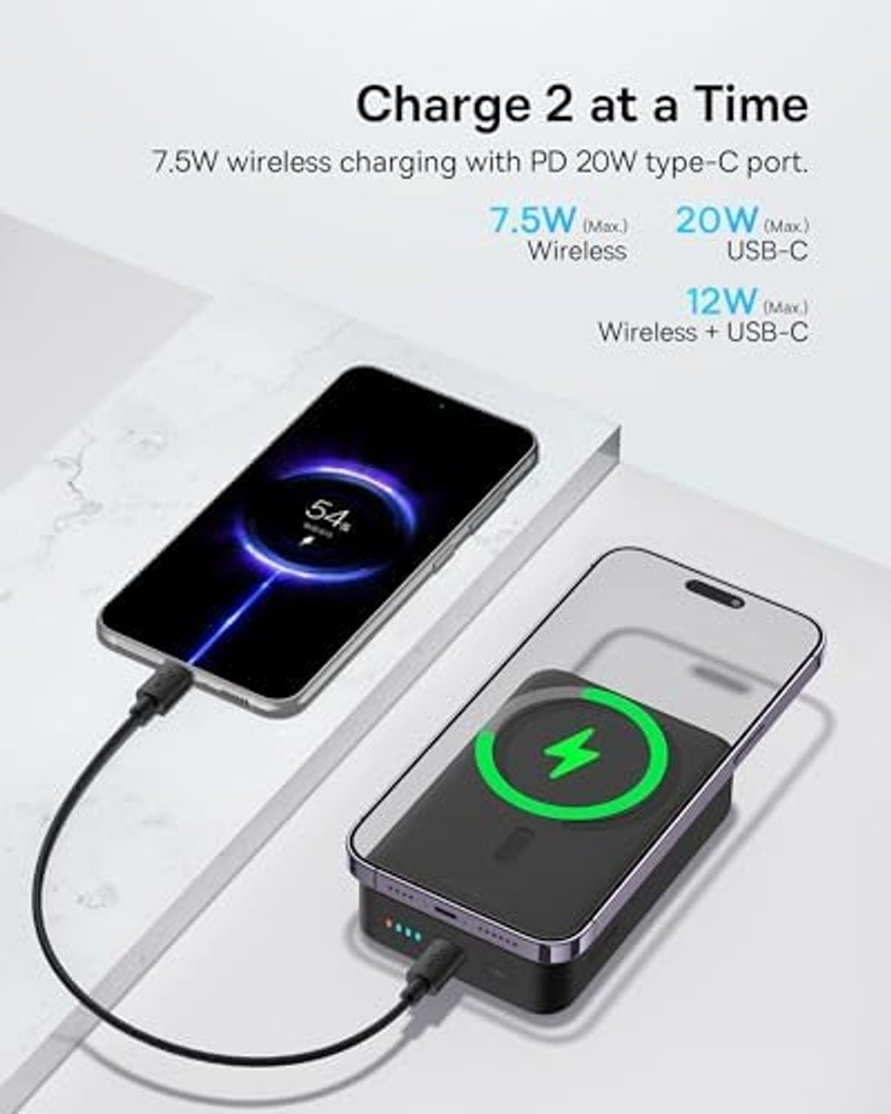 Baseus Magsafe Battery Pack 20000mAh Wireless Portable Charger